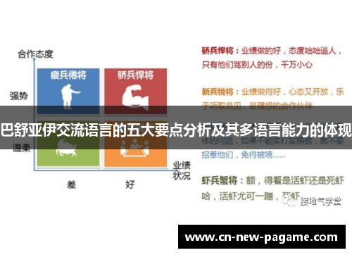 巴舒亚伊交流语言的五大要点分析及其多语言能力的体现