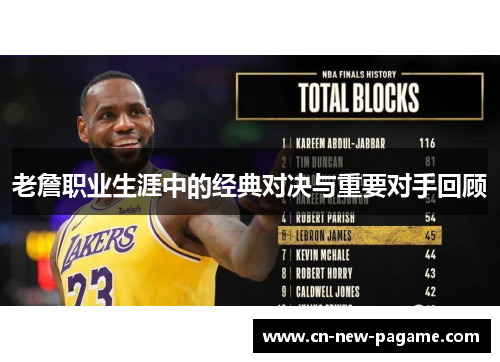 老詹职业生涯中的经典对决与重要对手回顾