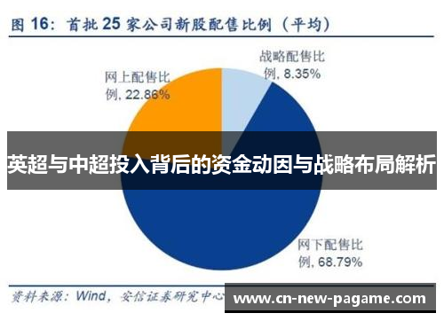英超与中超投入背后的资金动因与战略布局解析