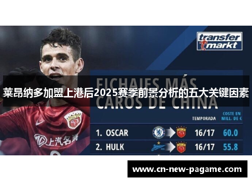 莱昂纳多加盟上港后2025赛季前景分析的五大关键因素