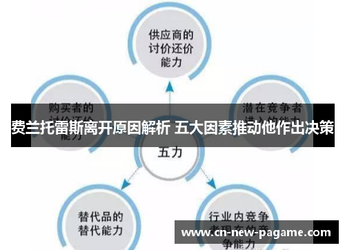 费兰托雷斯离开原因解析 五大因素推动他作出决策