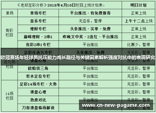 欧冠赛场年轻球员抗压能力成长路径与关键因素解析强度对抗中的表现研究