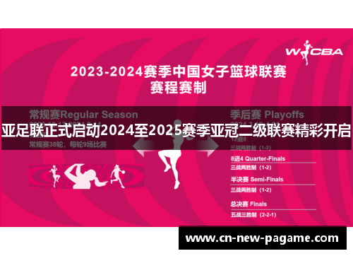 亚足联正式启动2024至2025赛季亚冠二级联赛精彩开启