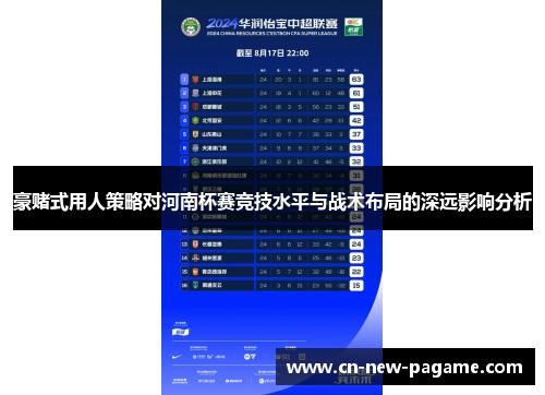 豪赌式用人策略对河南杯赛竞技水平与战术布局的深远影响分析