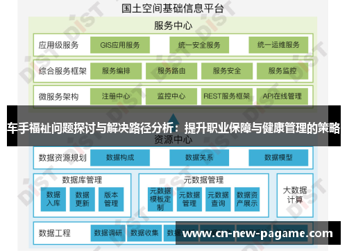 车手福祉问题探讨与解决路径分析:提升职业保障与健康管理的策略 车手福祉问题探讨与解决路径分析:提升职业保障与健康管理的策略