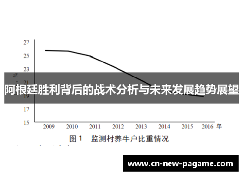阿根廷胜利背后的战术分析与未来发展趋势展望 阿根廷胜利背后的战术分析与未来发展趋势展望
